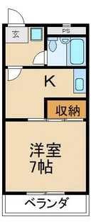 木田ハイツ(左棟)【3階】の間取り