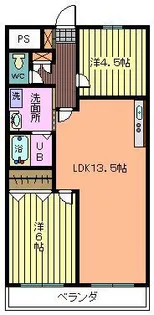 グリーンパークタニグチ【6階】の間取り