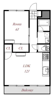 リエス前橋大島【2階】の間取り