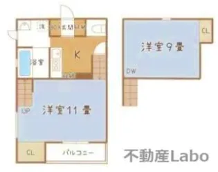 徳島県徳島市南佐古八番町【アパート】の間取り