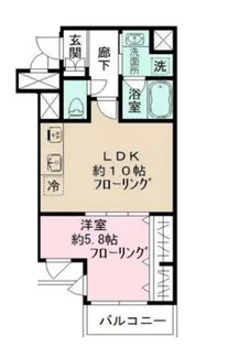 GUTE WOHNUNG 北千住【2階】の間取り