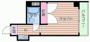ユニオンハイツ【3階】の間取り