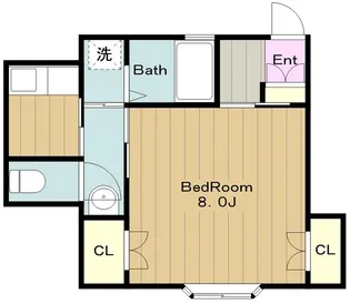 コーポ滝澤相模大野【2階】の間取り