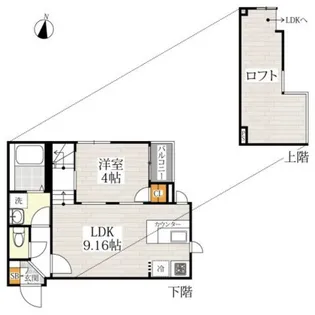 CB多布施クレッシェル【2階】の間取り