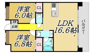 ブライトライフ【5階】の間取り
