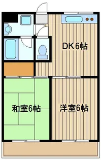 メゾンサトウ【2階】の間取り