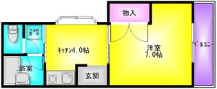 エステート高安【1階】の間取り