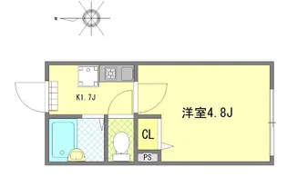 フォルトゥーナ梅島【1階】の間取り