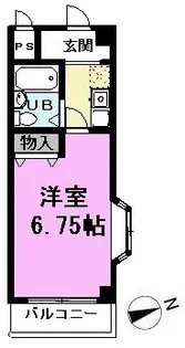 アネックス越谷7期【3階】の間取り
