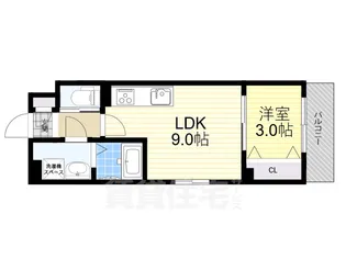 Parks西三国【2階】の間取り