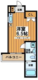 HATSUDAI FLAT【1階】の間取り