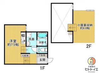 RENATUS CALERO(リナトゥス カレロ)【1階】の間取り