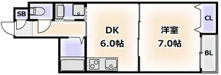長居コーポ【4階】の間取り