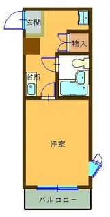 フラッツ池ノ上【3階】の間取り