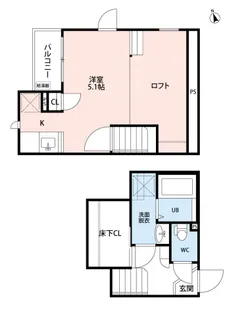 CB八潮アルクス【2階】の間取り