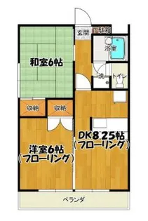 東京都国分寺市北町1【アパート】の間取り