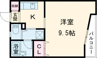 ウィンディ世田谷I【2階】の間取り