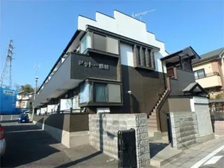 シャトー稲城【2階】の外観