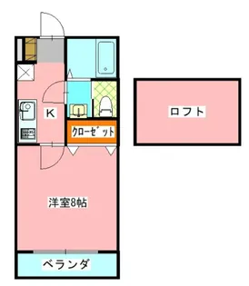 メルローズプレイスII【2階】の間取り