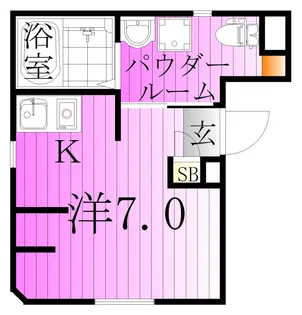 カテリーナ千住大橋【2階】の間取り
