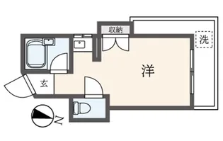 久我山フラット【5階】の間取り