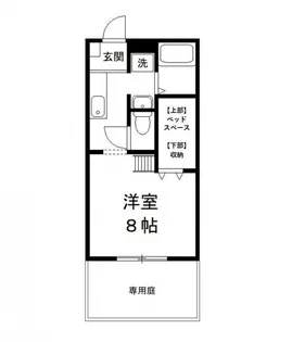 グラン・ボナール【2階】の間取り