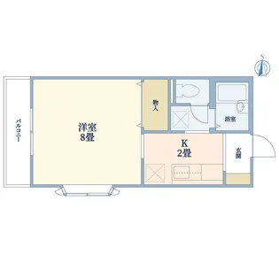 ジュネス等々力【2階】の間取り