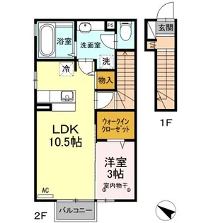 アバンサール【2階】の間取り