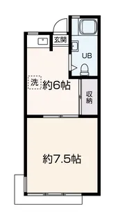 第一吉野ビル【3階】の間取り