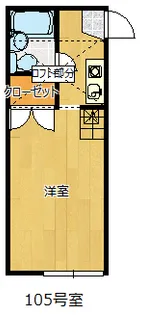 ネオアーバン北本【2階】の間取り