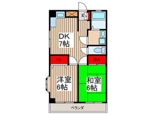 リバー河端A棟【3階】の間取り
