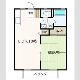 PANAHEIGHTS MORI B棟【2階】の間取り