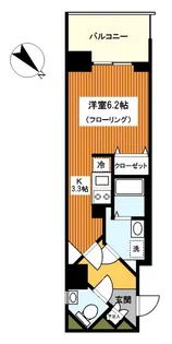 グロースメゾン新横浜【6階】の間取り