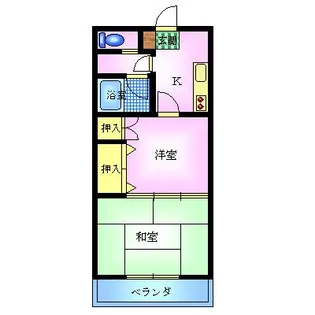サンフラワー大町【1階】の間取り