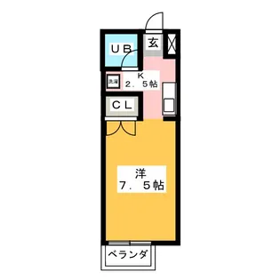 グリーンハウス【1階】の間取り