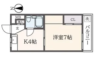 米澤ハイツ【3階】の間取り
