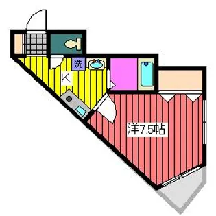 アルビオン田端【6階】の間取り