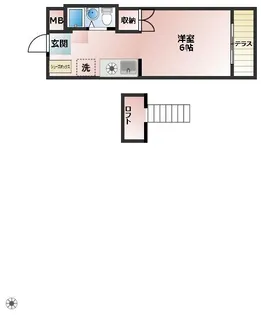 コーポサンスーシン【2階】の間取り