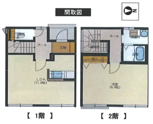 タウンハイツ【2階】の間取り