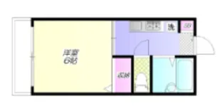 第六岸野ハイツ【2階】の間取り