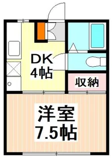 アーバンハイツ【1階】の間取り