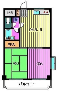 NCKビル【5階】の間取り