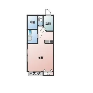 グリーンハイツ21【2階】の間取り