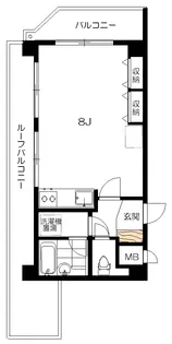 サンビューハイツ神宮【6階】の間取り