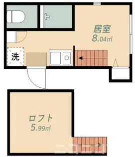 ルノン【2階】の間取り