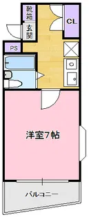 エトワール多摩川【4階】の間取り