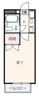 仮谷コーポA【2階】の間取り