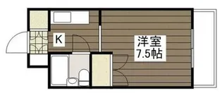サンライズ西霞【3階】の間取り
