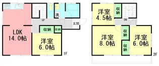 神奈川県平塚市片岡【一戸建】の間取り