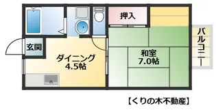 ルミウス阿方【1階】の間取り